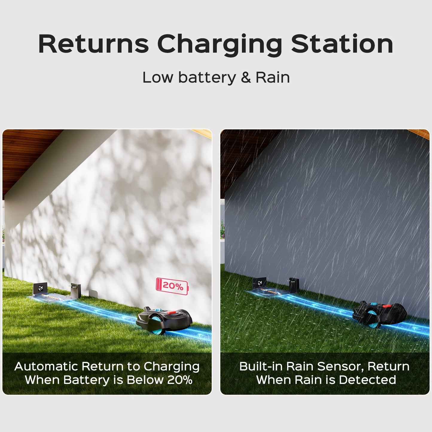 Modo Living YARDCARE M800PLUS Mähroboter