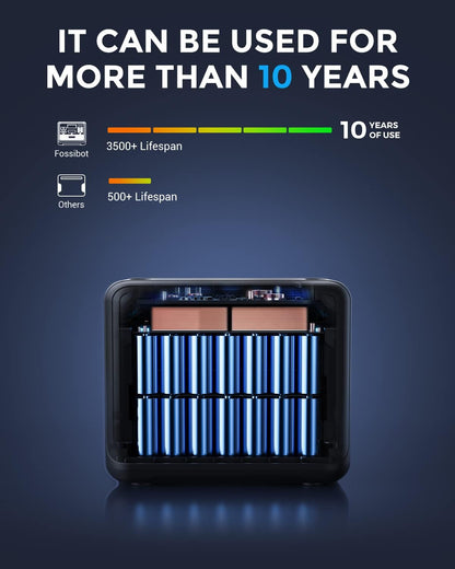 Modo Living FOSSiBOT F2400 Solar Generator 2048Wh, 2400W (4800W Peak), 3 AC Ausgänge