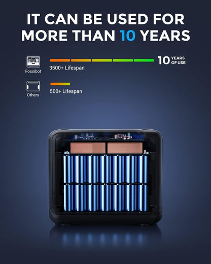 Modo Living FOSSiBOT Powerstation 2048Wh LiFePO4, 2400W, USB & QC