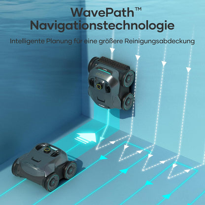 Modo Living AIPER ZT6002 Poolroboter, Quad-Motor, WavePath, 3 Modi, Kabellos, Boden & Wand, bis 150㎡