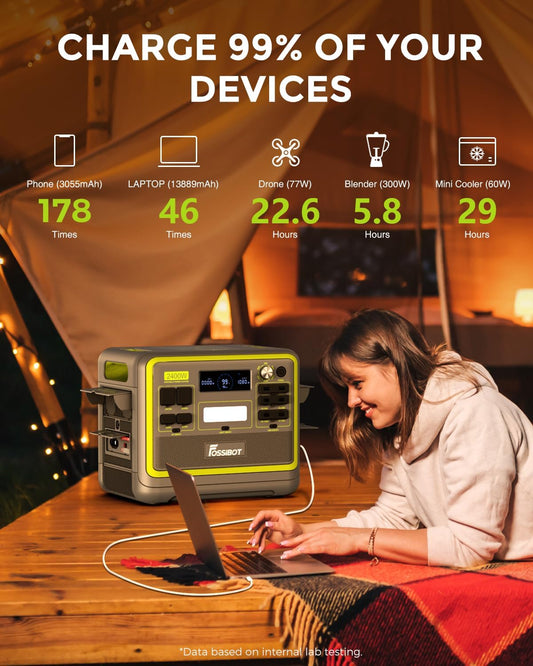 Modo Living FOSSiBOT F2400 Powerstation 2048Wh, 2400W (4800W Peak), 3 AC Ausgänge
