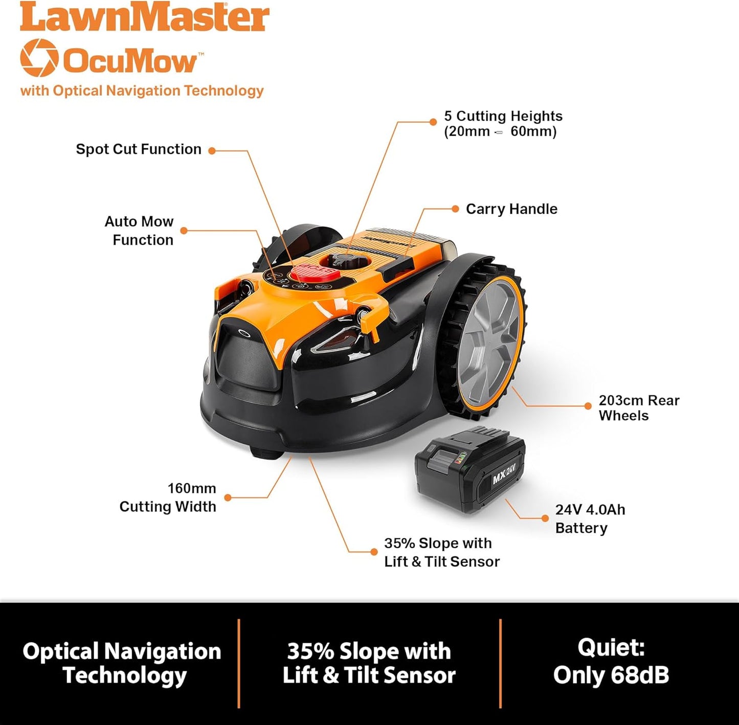 Modo Living LawnMaster OcuMow™ 24V kabelloser Roboter-Rasenmäher & Trimmer