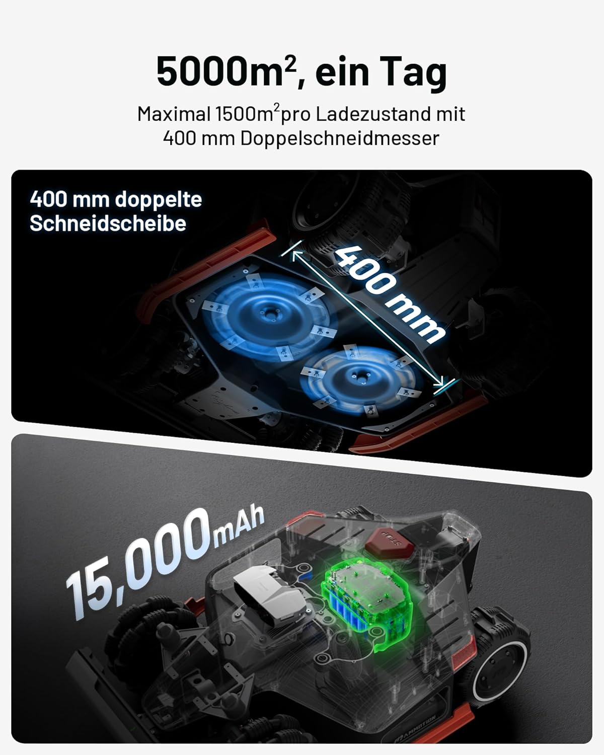 Modo Living LUBA 2 AWD 5000X Mähroboter 5000 m², NetRTK+Vision, ohne Kabel, 80 % Steigung