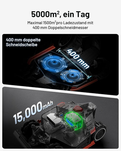 Modo Living LUBA 2 AWD 5000X Mähroboter 5000 m², NetRTK+Vision, ohne Kabel, 80 % Steigung