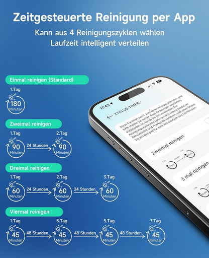 Modo Living WYBOT C2 Poolroboter Akku, Boden & Wand, bis 150㎡, Doppelfilter, 3 Motoren, Wandkletter, 183 Min, App, Schwarz-Grün B