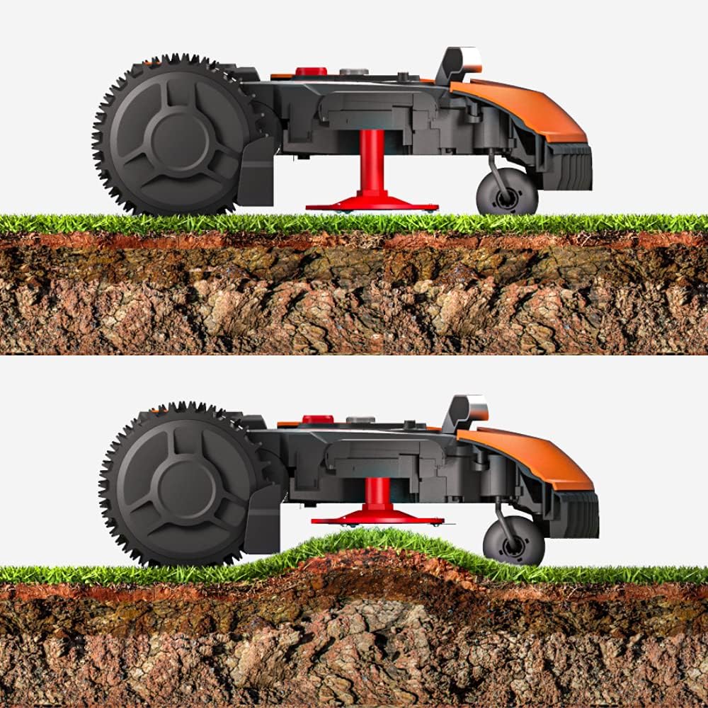 Modo Living M WR141E Mähroboter 500 m² für kleine Gärten, Akku & Selbstfahrend