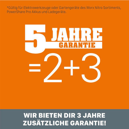 Modo Living WG749E Akku-Rasenmäher 40V, 46 cm, Radantrieb & Akku-Set