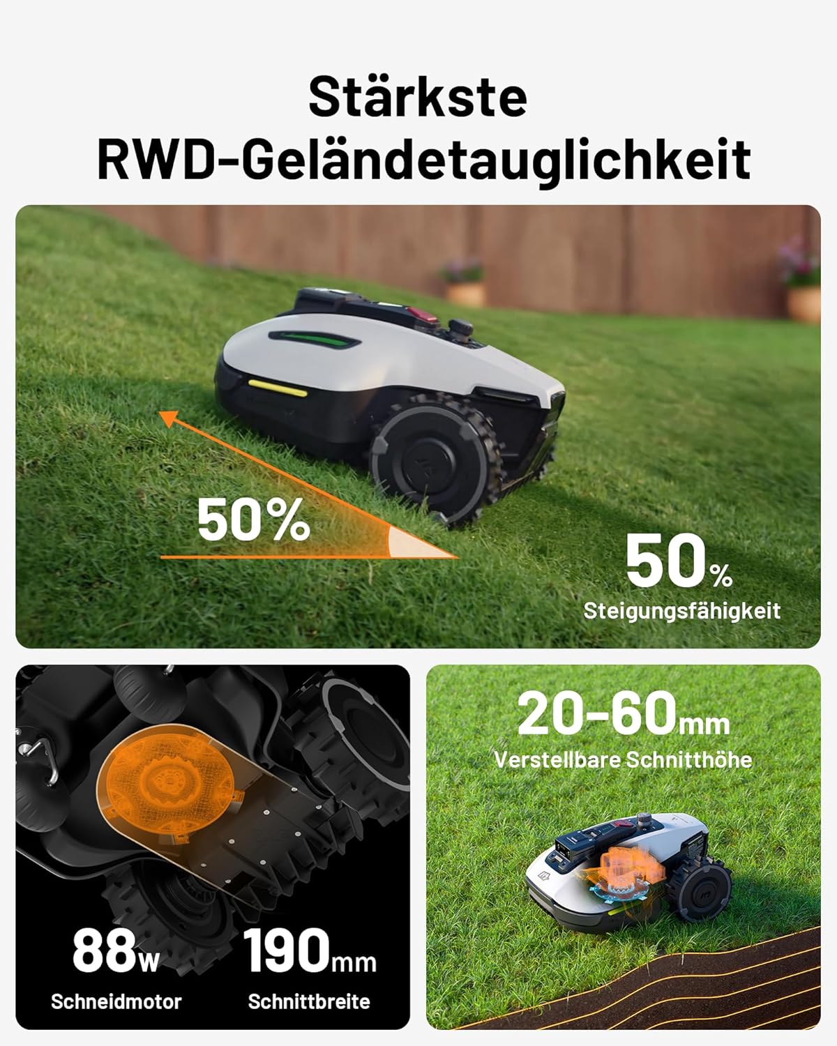 Modo Living YUKA Mini 500 Robotic Lawnmower, No Boundary Cable, 4G, Auto Mapping, 500m², 50% Incline