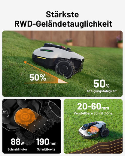 Modo Living YUKA Mini 500 Robotic Lawnmower, No Boundary Cable, 4G, Auto Mapping, 500m², 50% Incline