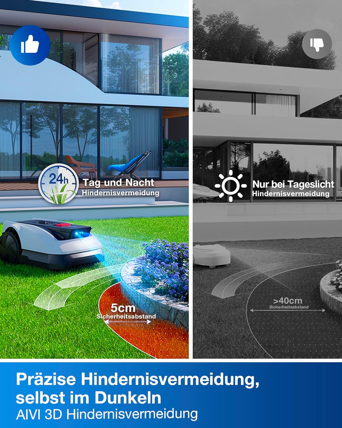 Modo Living Goat O1200 Mähroboter 1200 m², RTK+Vision, ohne Kabel