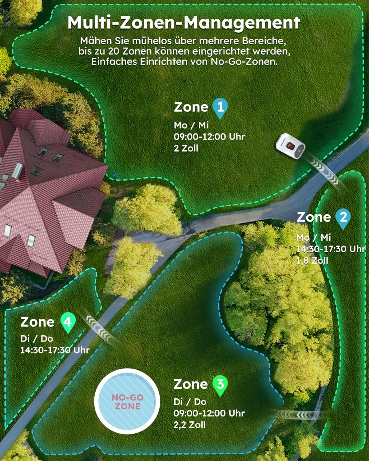 Modo Living ANTHBOT KI Mähroboter, 900m², Kabellos, RTK+4-Kamera, Mehrzonen, Hindernisvermeidung
