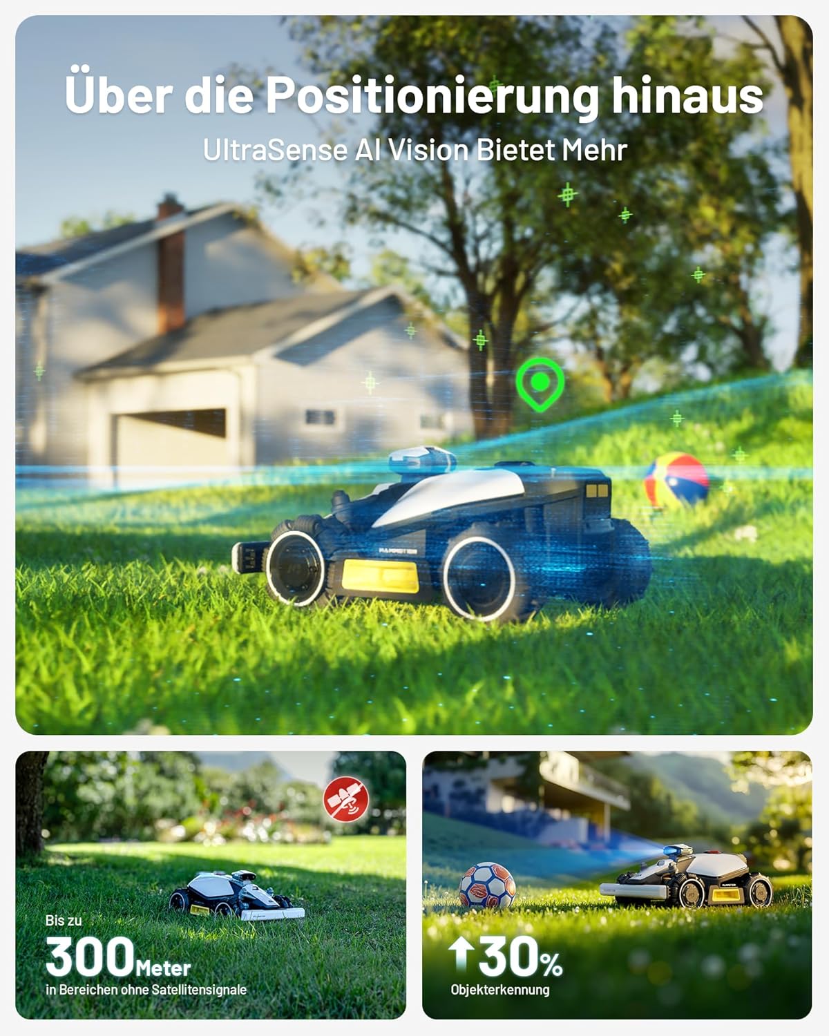Modo Living LUBA mini AWD 800, 800m², Ohne Kabel, NetRTK+Vision, 4G, 80% Steigung