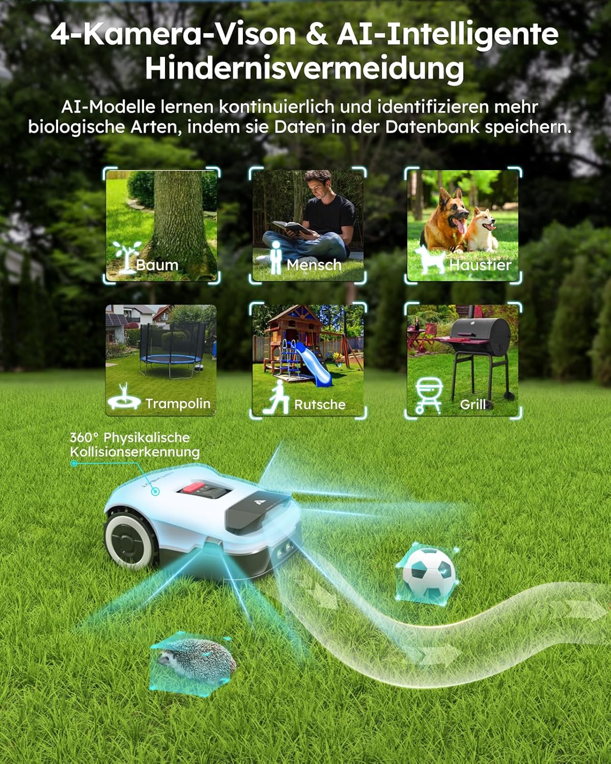 Modo Living ANTHBOT KI Mähroboter, 900m², Kabellos, RTK+4-Kamera, Mehrzonen, Hindernisvermeidung