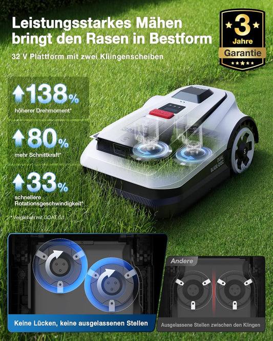 Modo Living Goat A1600 RTK Mähroboter, 1600m², 330mm Schnitt, LiDAR RTK+Vision, 50% Steigung, Ohne Kabel