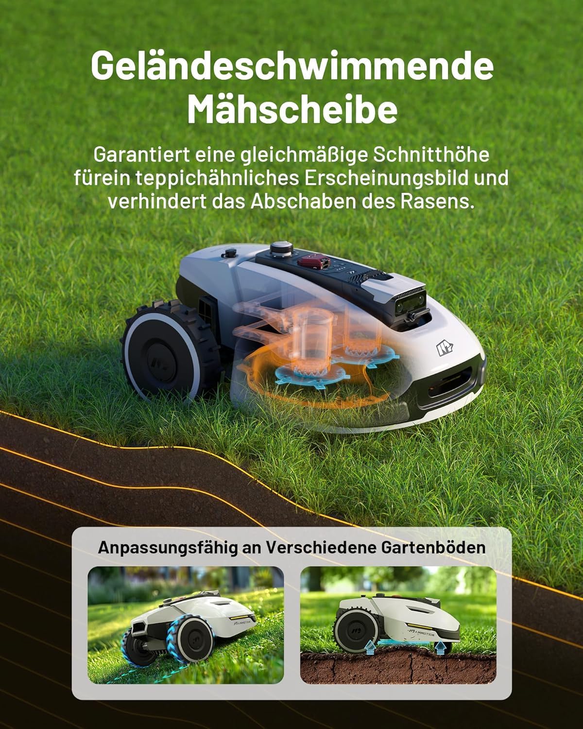 Modo Living YUKA 2000, 2000m², Ohne Kabel, NetRTK+Vision, 4G, 50% Steigung