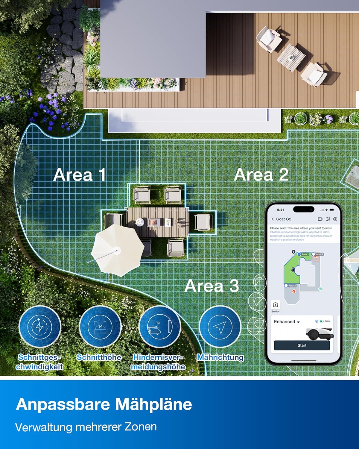 Modo Living Goat O500 Mähroboter 500 m², LiDAR & ohne Kabel