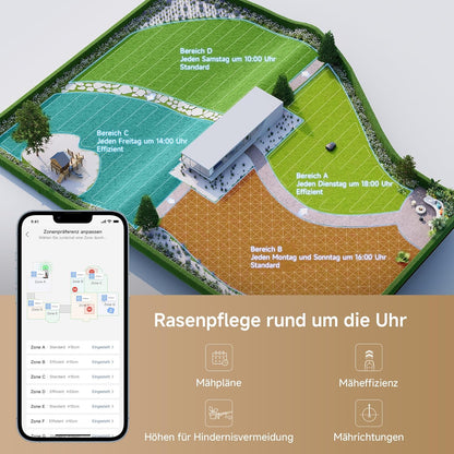 Modo Living 600 Mähroboter 600 m², 3D-LiDAR & App-Steuerung