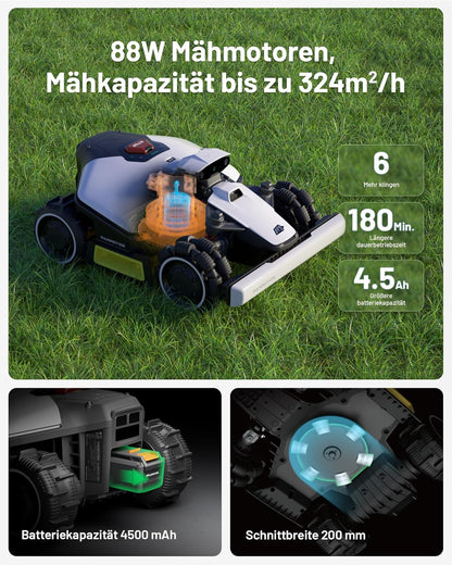 Modo Living LUBA mini AWD 800, 800m², Ohne Kabel, NetRTK+Vision, 4G, 80% Steigung