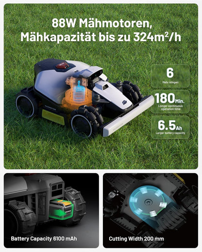 Modo Living LUBA mini AWD 1500 Mähroboter 1500 m², NetRTK+Vision, ohne Kabel, 80 % Steigung
