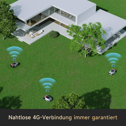 Modo Living DREAME A2 Mähroboter 3000 m², Dual-Fusion & OmniSense