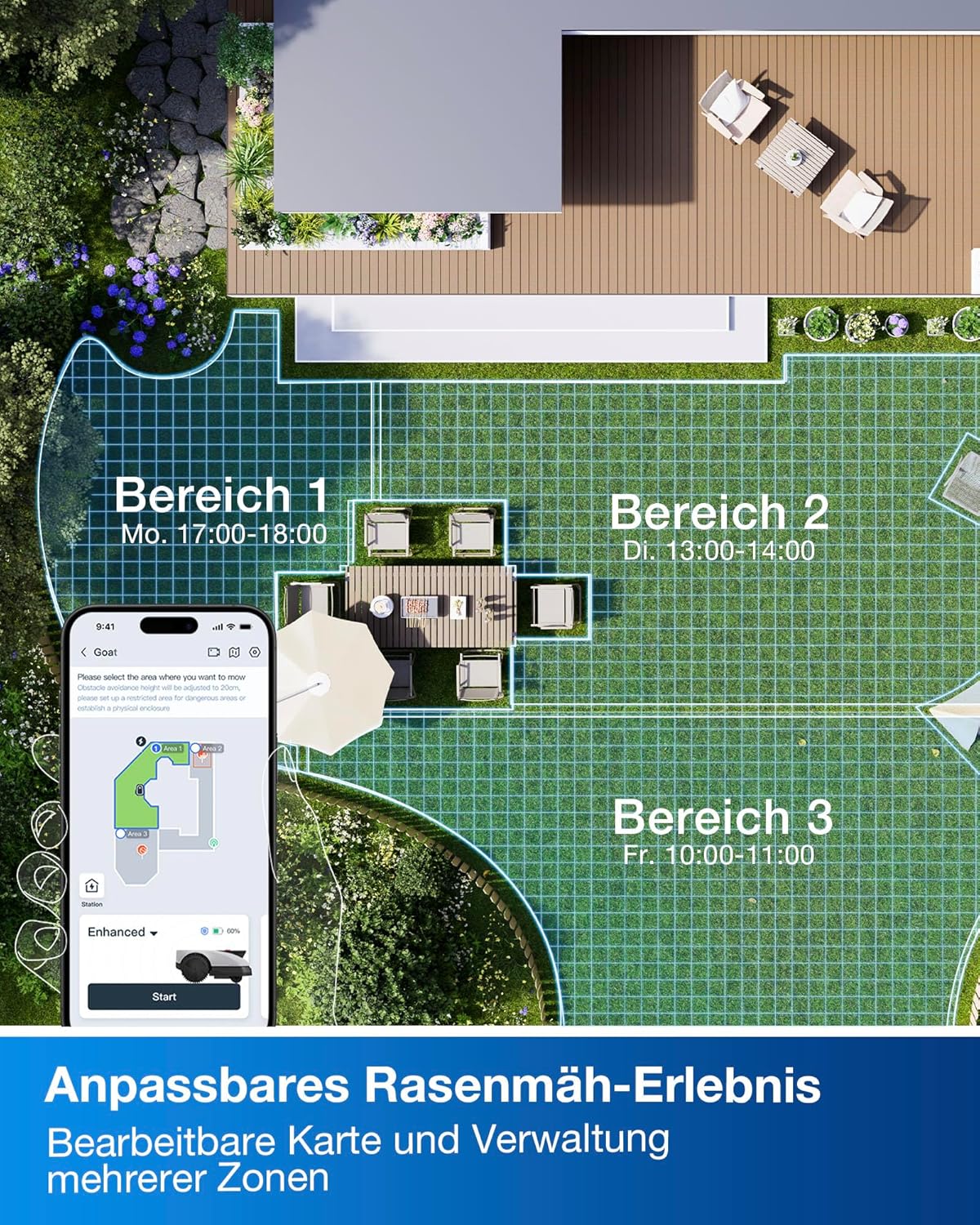 Modo Living Goat O1200 Mähroboter 1200 m², RTK+Vision, ohne Kabel