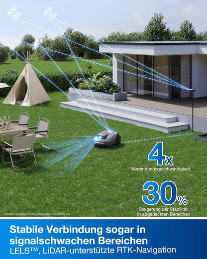 Modo Living Goat O1200 Mähroboter 1200 m², RTK+Vision, ohne Kabel