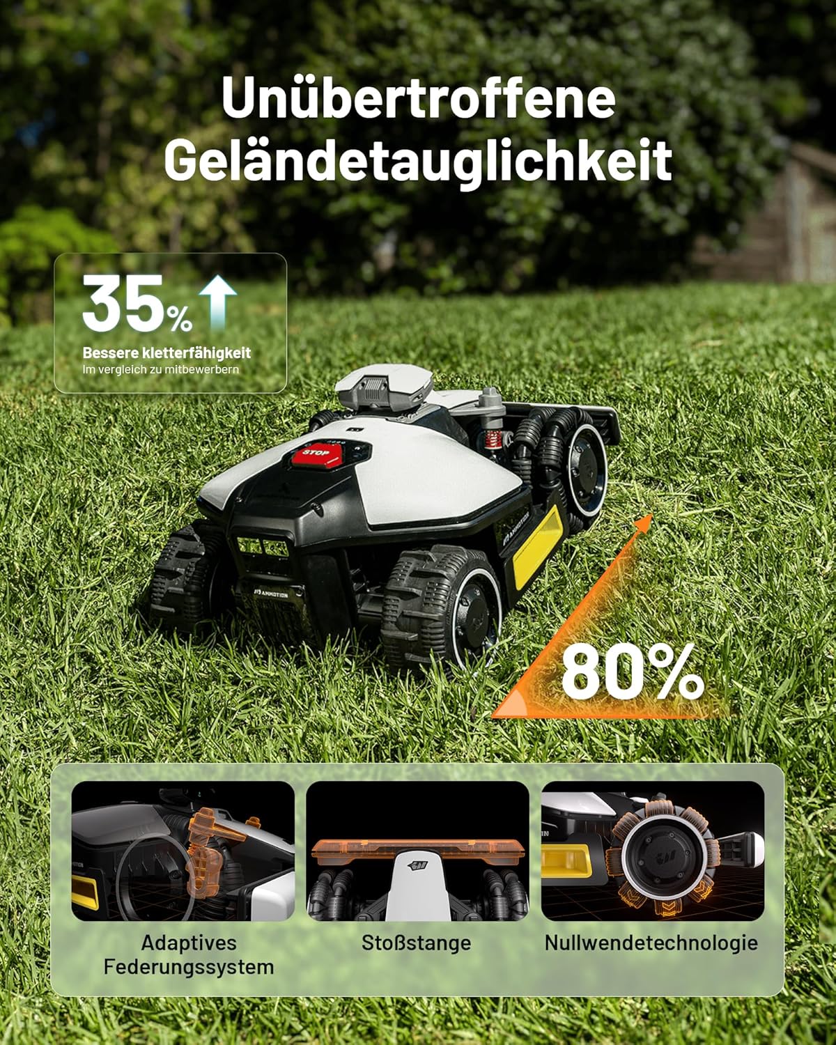 Modo Living LUBA mini AWD 1500 Mähroboter 1500 m², NetRTK+Vision, ohne Kabel, 80 % Steigung