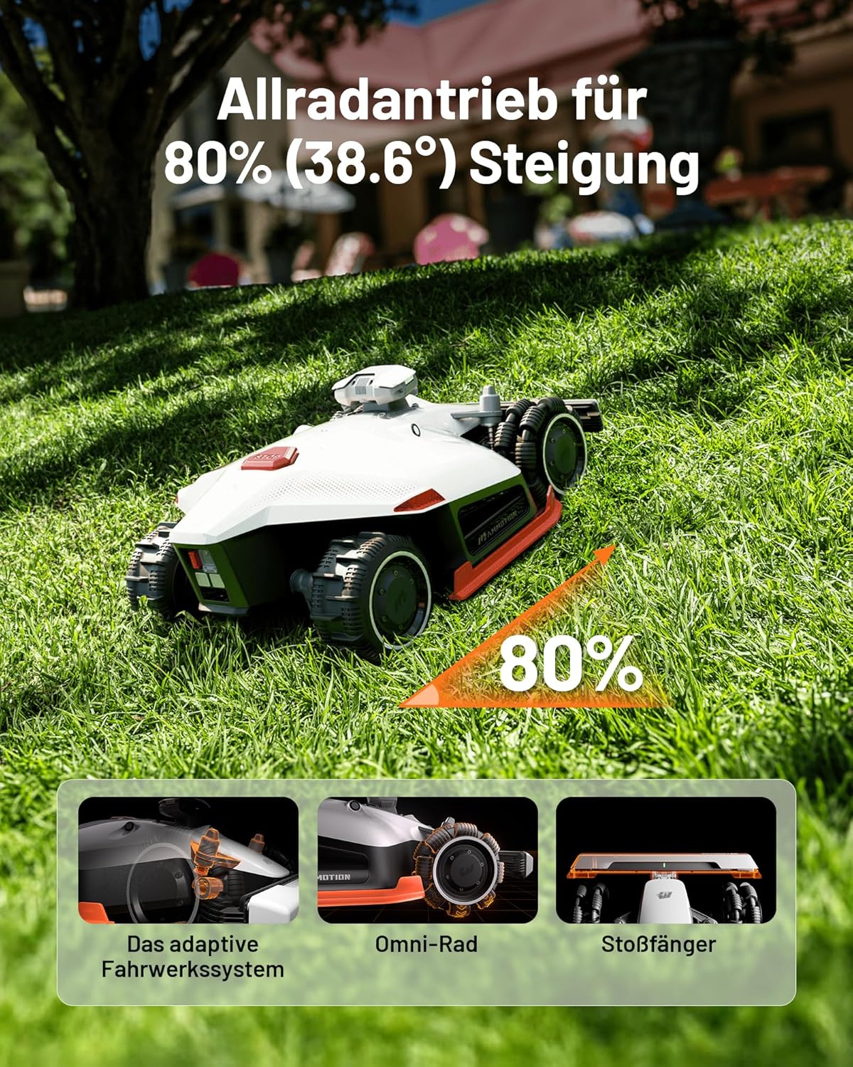 Modo Living LUBA 2 AWD 5000X Mähroboter 5000 m², NetRTK+Vision, ohne Kabel, 80 % Steigung